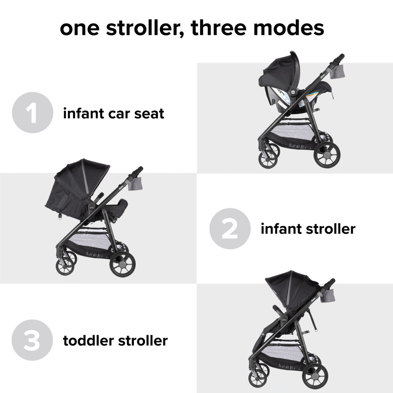 Système de voyage Quantum 4 de Diono 3-en-1 avec le siège d'auto LiteClik 30 R SafePlus pour bébé