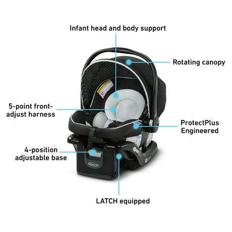 Baby Jogger City Mini GT2 Single Stroller & Graco SnugRide 35 Lite LX Infant Car Seat