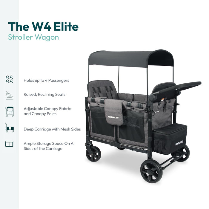 Poussette-wagon quadruple Wonderfold W4 ELITE