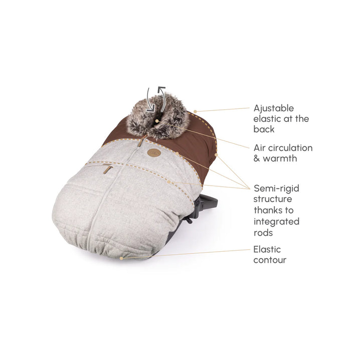 Petit Coulou 3 Seasons Car Seat Cover - Sherpa Collection - Banff