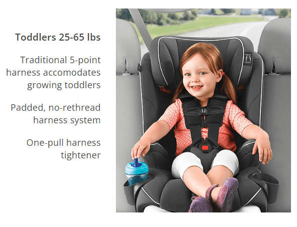 Chicco MyFit® Harness + Booster Car Seat