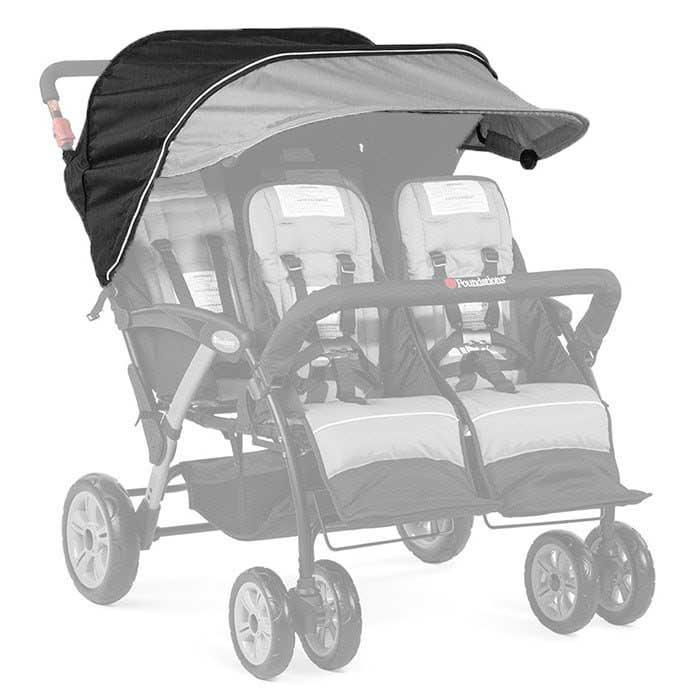 Foundations® - Replacement Canopy for Foundations Compass Gaggle Quad Stroller