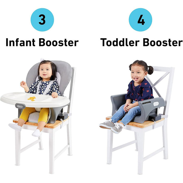 Graco Made2Grow 6-in-1 Baby Highchair