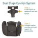 Peg Perego® - Peg Perego Primo Viaggio 4/35 Lounge Car Seat