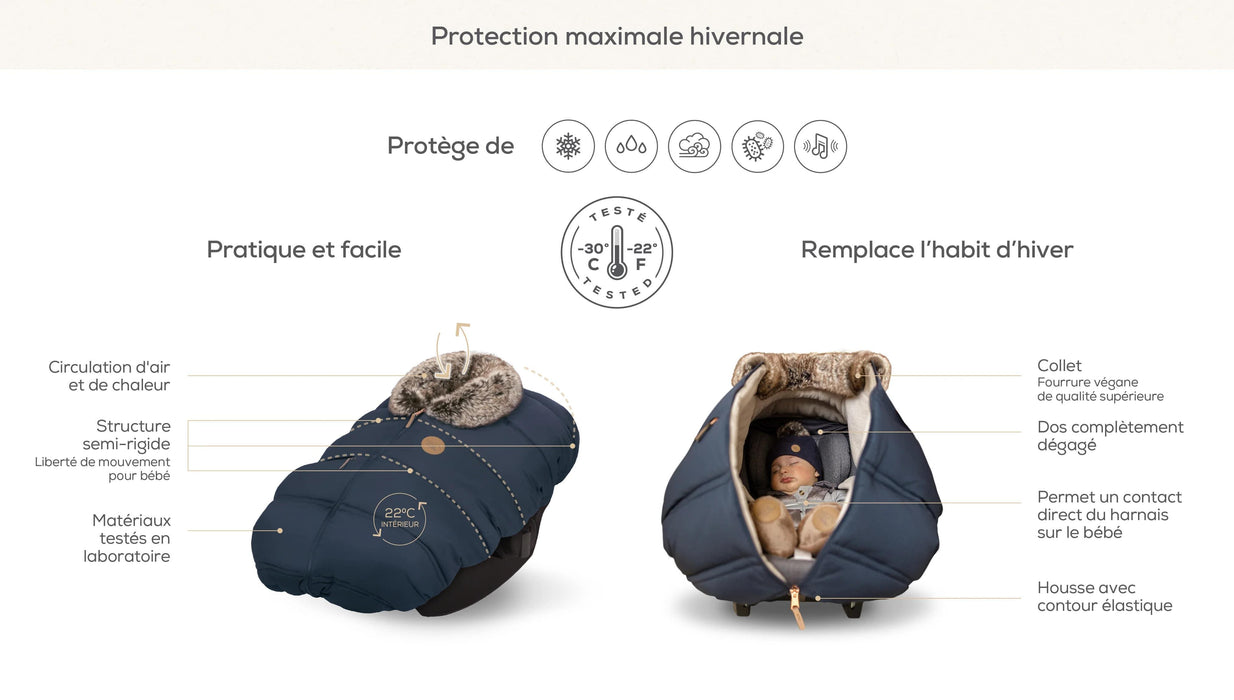 Petit Coulou® - Petit Coulou Baby Winter Car Seat Cover