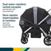 Safety 1st® - Safety 1st Summit Wagon Stroller - HIgh Street