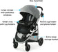 Graco® - Graco® Modes™ Pramette Travel System - Huron