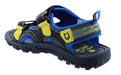 Kids Shoes - Kids Shoes Batman Youth Boys Sports Sandals