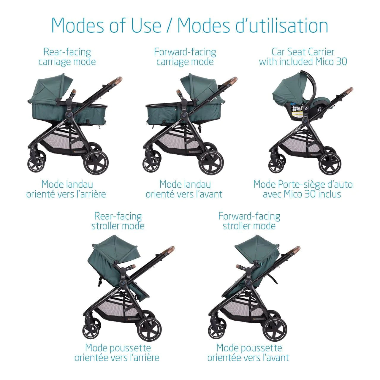 Maxi Cosi - Maxi Cosi Zelia Max 5-in-1 Modular Travel System