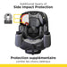 Safety 1st® - Safety 1st EverFit ARB 3-in-1 Car Seat - Pebble Path