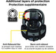 Safety 1st® - Safety 1st® Grow and Go 3-in-1 Convertible Car Seat with anti-rebound bar